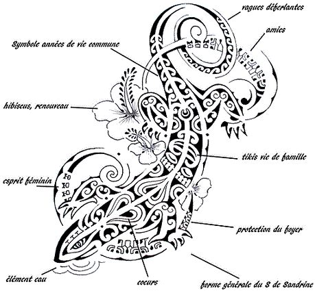 Les 13 Symboles de Tatouages Maoris pour Hommes et Leur。